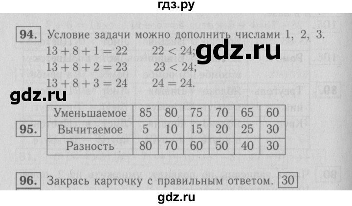 ГДЗ по математике 2 класс Моро рабочая тетрадь  часть №1 страница - 60, Решебник №2 к тетради 2016