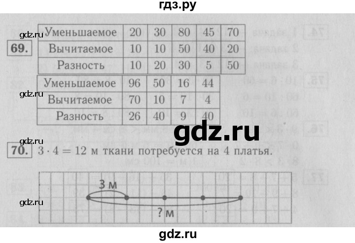 ГДЗ по математике 2 класс Моро рабочая тетрадь  часть №2 страница - 65, Решебник №2 к тетради 2016