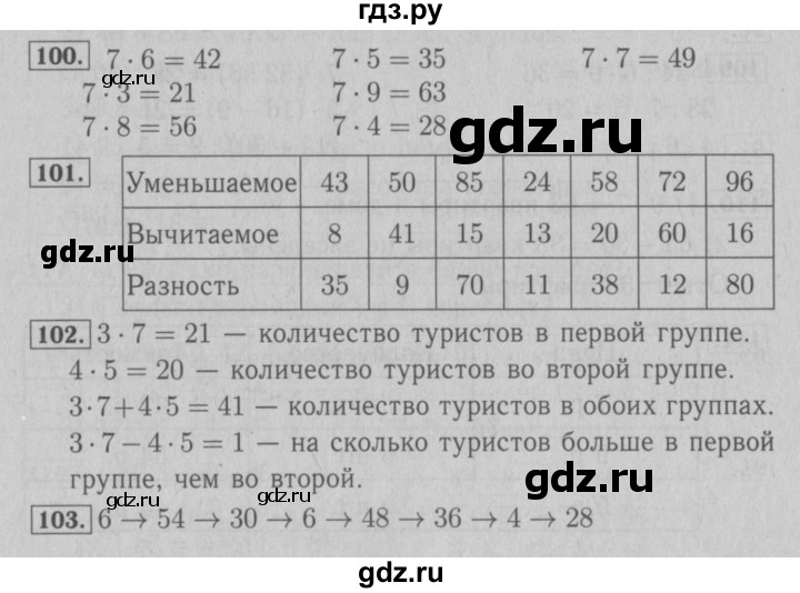 ГДЗ по математике 3 класс Моро рабочая тетрадь  часть 1. страница - 40, Решебник №3 к тетради 2016