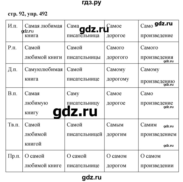 ГДЗ по русскому языку 6 класс  Ладыженская   упражнение - 492, Решебник к учебнику 2016