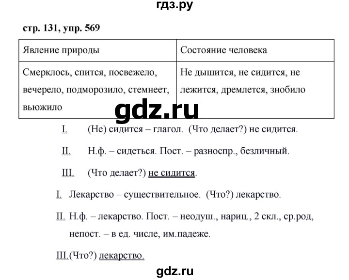 ГДЗ по русскому языку 6 класс  Ладыженская   упражнение - 569, Решебник к учебнику 2016