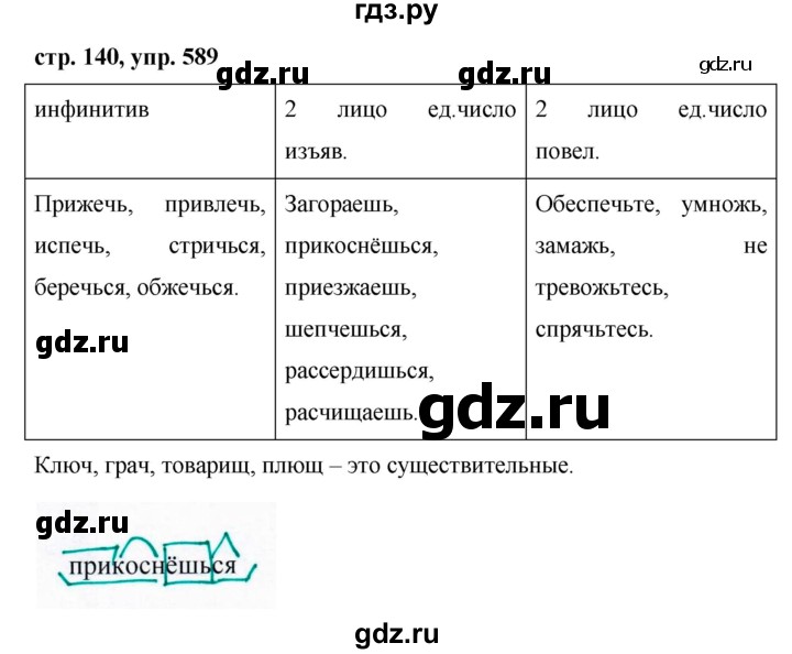 ГДЗ по русскому языку 6 класс  Ладыженская   упражнение - 589, Решебник к учебнику 2016