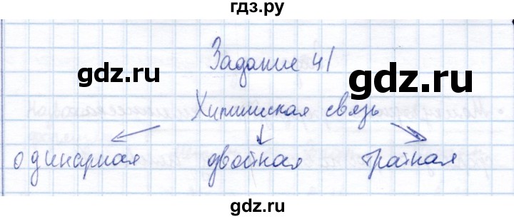 ГДЗ по химии 10 класс Габриелян рабочая тетрадь Базовый уровень теория строения органических соединений - 4, Решебник
