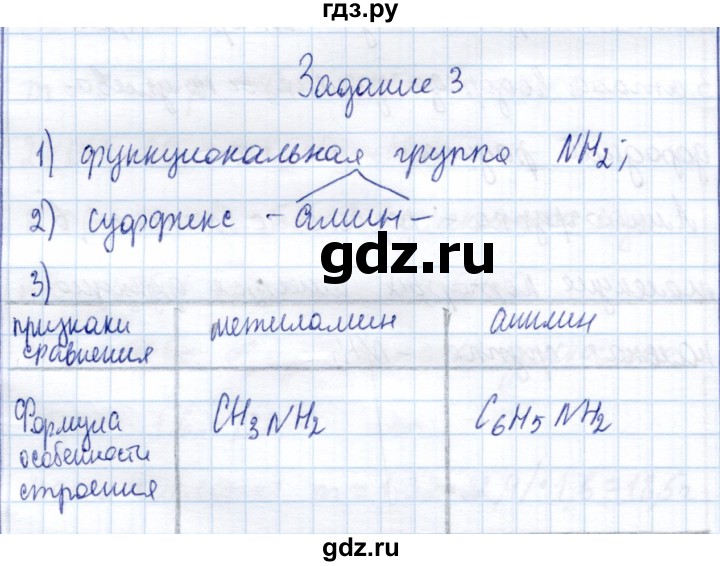 ГДЗ по химии 10 класс Габриелян рабочая тетрадь Базовый уровень амины. анилин - 3, Решебник