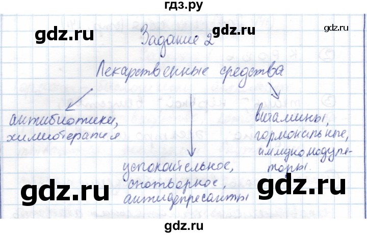 ГДЗ по химии 10 класс Габриелян рабочая тетрадь Базовый уровень лекарственные средства - 2, Решебник