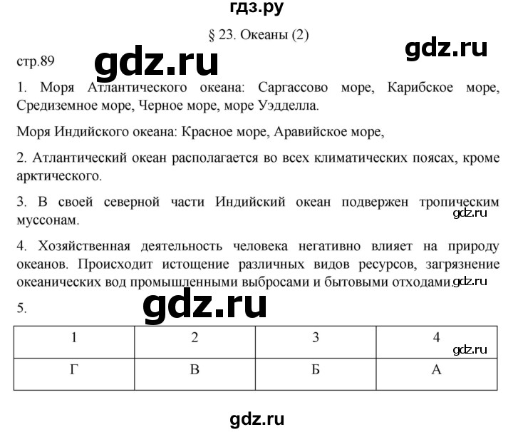ГДЗ по географии 7 класс  Алексеев   страница - 89, Решебник 2022
