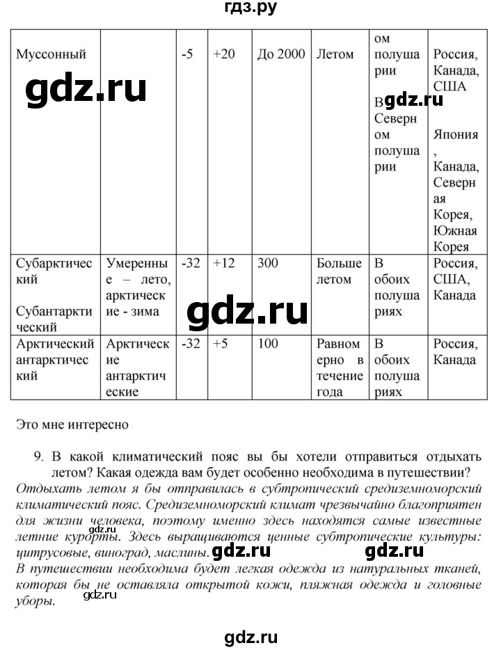 ГДЗ по географии 7 класс  Алексеев   страница - 55, Решебник 2016