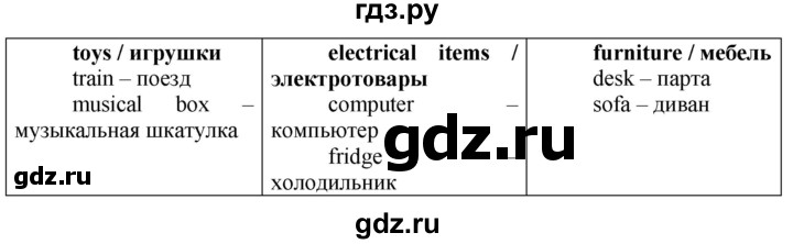 ГДЗ по английскому языку 3 класс Быкова Spotlight  часть 1. страница - 69, Решебник №1 к учебнику 2021