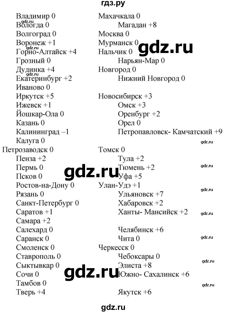 ГДЗ по английскому языку 3 класс Быкова Spotlight  часть 2. страница - 61 (129), Решебник №1 к учебнику 2021