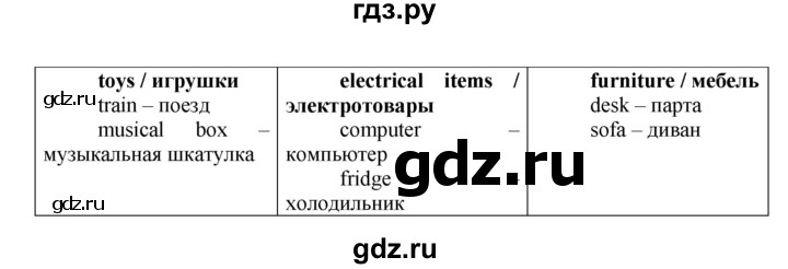 ГДЗ по английскому языку 3 класс Быкова Spotlight  часть 1. страница - 69, Решебник №1 к учебнику 2015