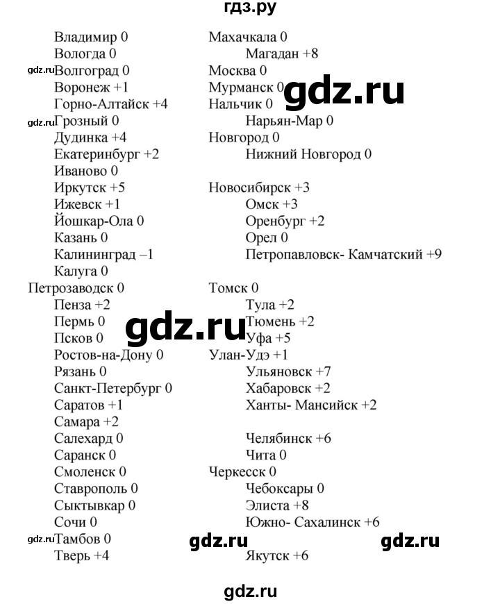 ГДЗ по английскому языку 3 класс Быкова Spotlight  часть 2. страница - 61 (129), Решебник №1 к учебнику 2015