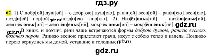 ГДЗ по русскому языку 6 класс Рыбченкова   часть 1 - 62, Решебник к учебнику 2016