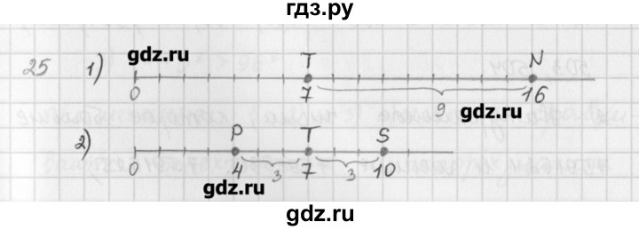 ГДЗ по математике 5 класс Мерзляк  дидактические материалы  вариант 4 - 25, Решебник №1