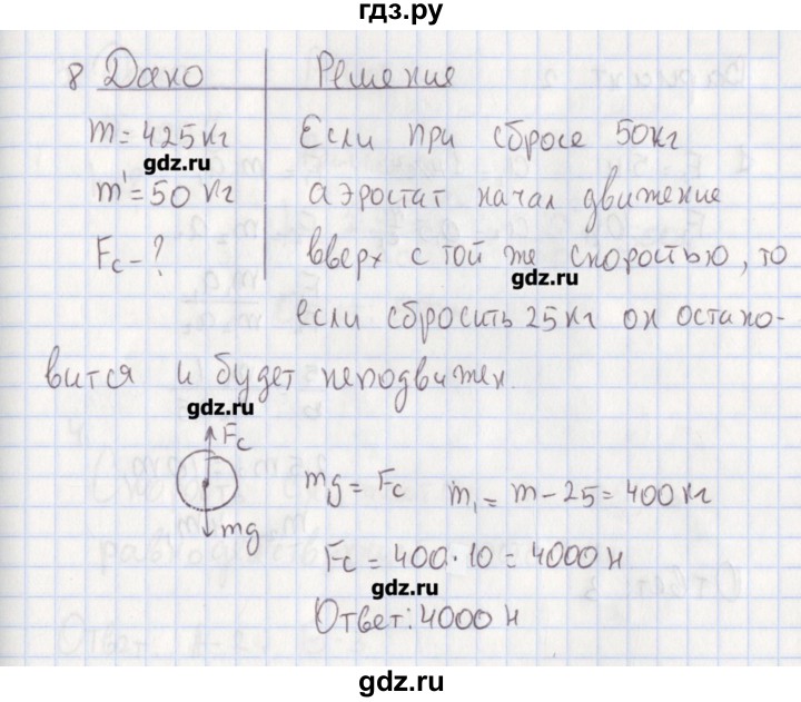 ГДЗ по физике 9 класс Слепнева тесты (Перышкин)  рубежный тест / рубежный тест №1. вариант - 1, Решебник