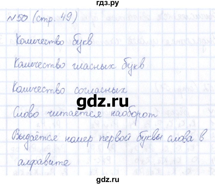 ГДЗ по информатике 5 класс Босова рабочая тетрадь  страница - 49, Решебник