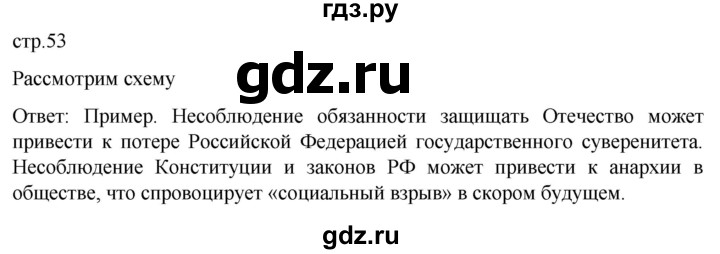ГДЗ по обществознанию 7 класс Боголюбов   §8 - стр. 53, Решебник